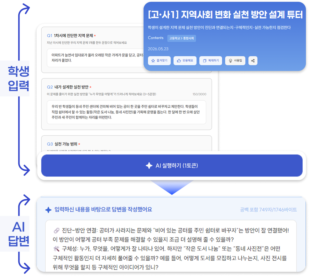 브랜드 스토리 대표 이미지