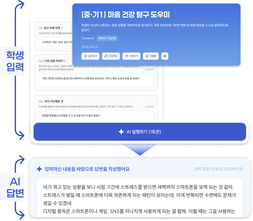 브랜드 스토리 대표 이미지
