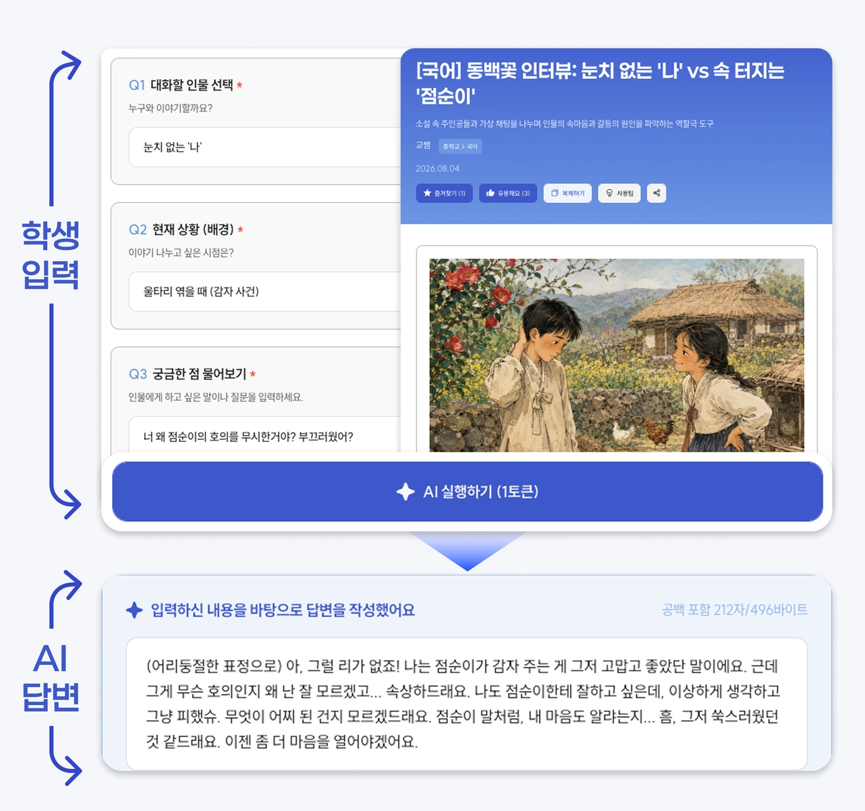 브랜드 스토리 대표 이미지
