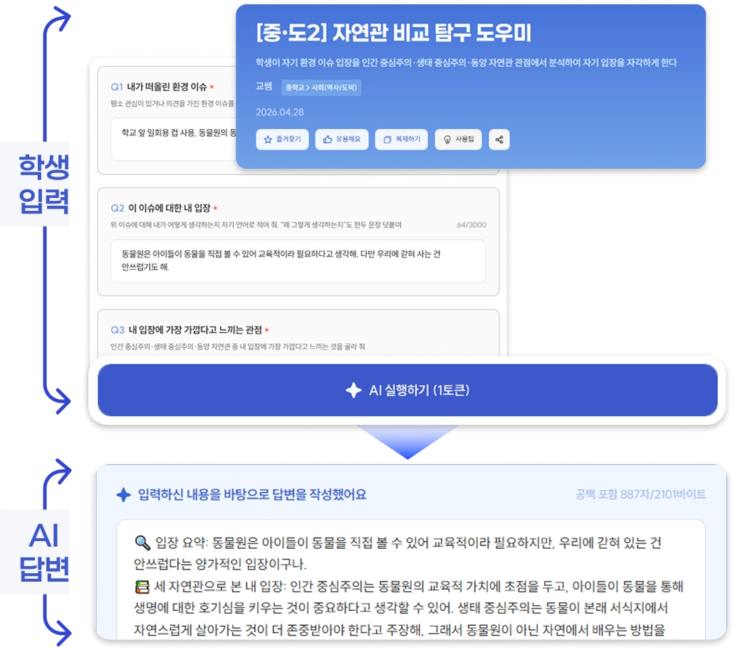 브랜드 스토리 대표 이미지