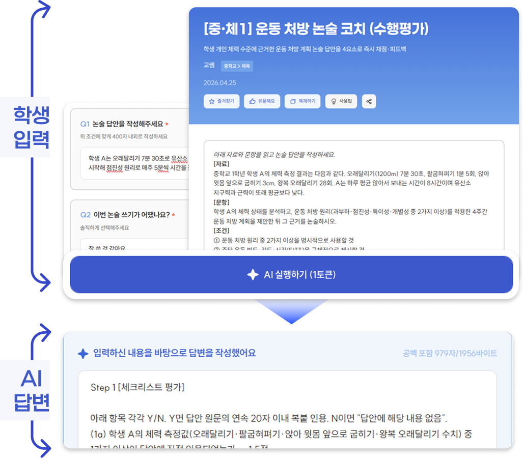 브랜드 스토리 대표 이미지