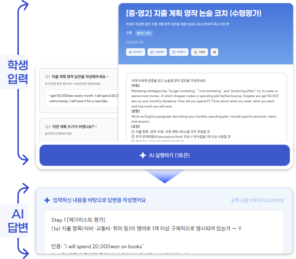 브랜드 스토리 대표 이미지