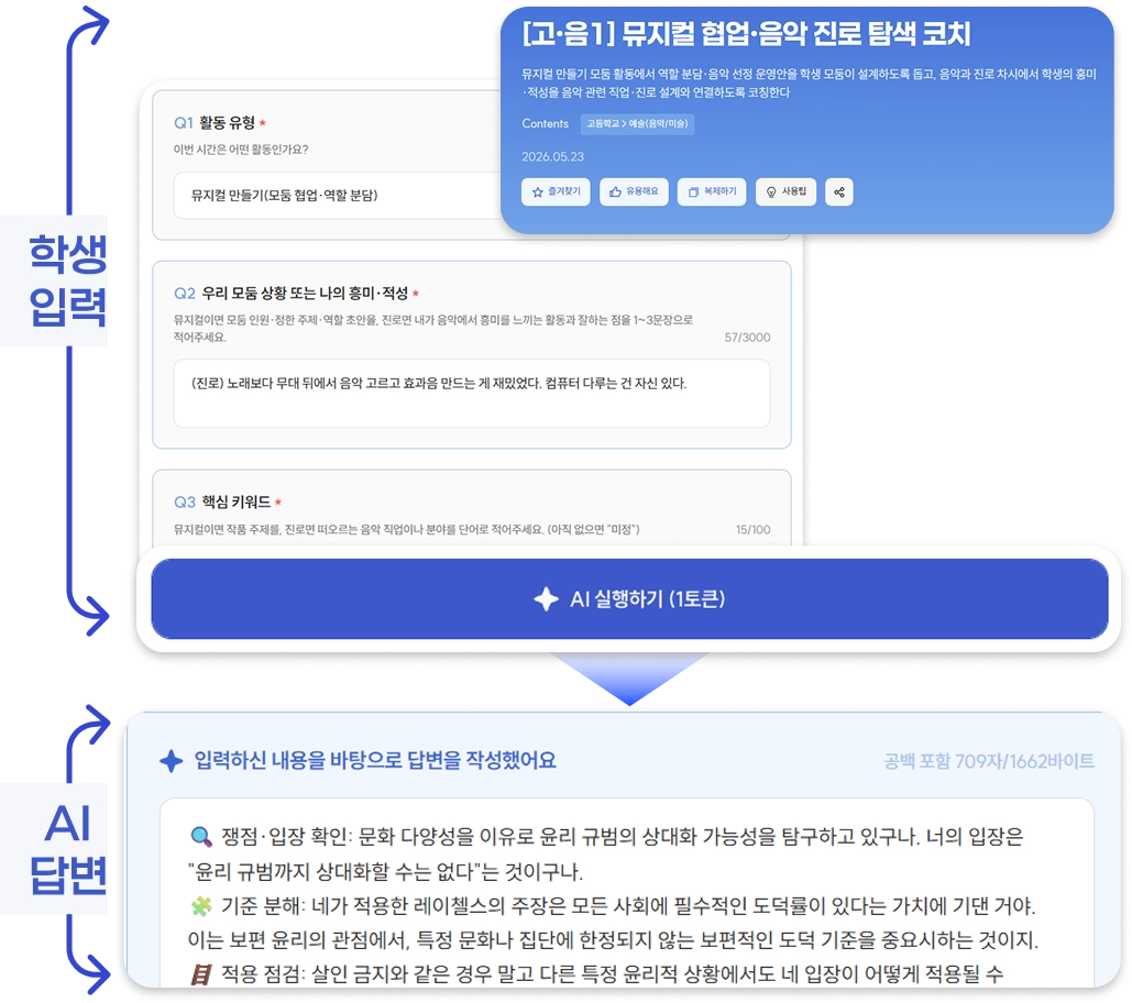 브랜드 스토리 대표 이미지