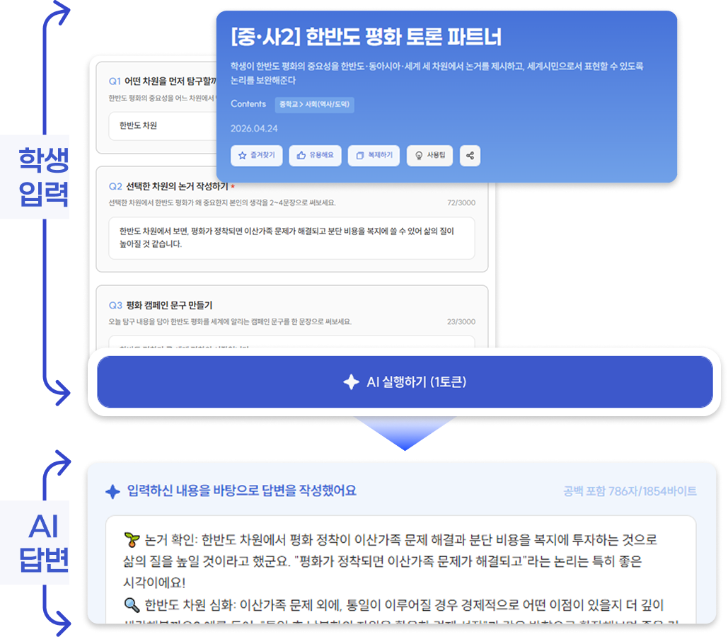 브랜드 스토리 대표 이미지