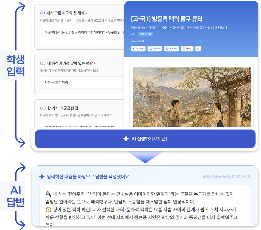 브랜드 스토리 대표 이미지