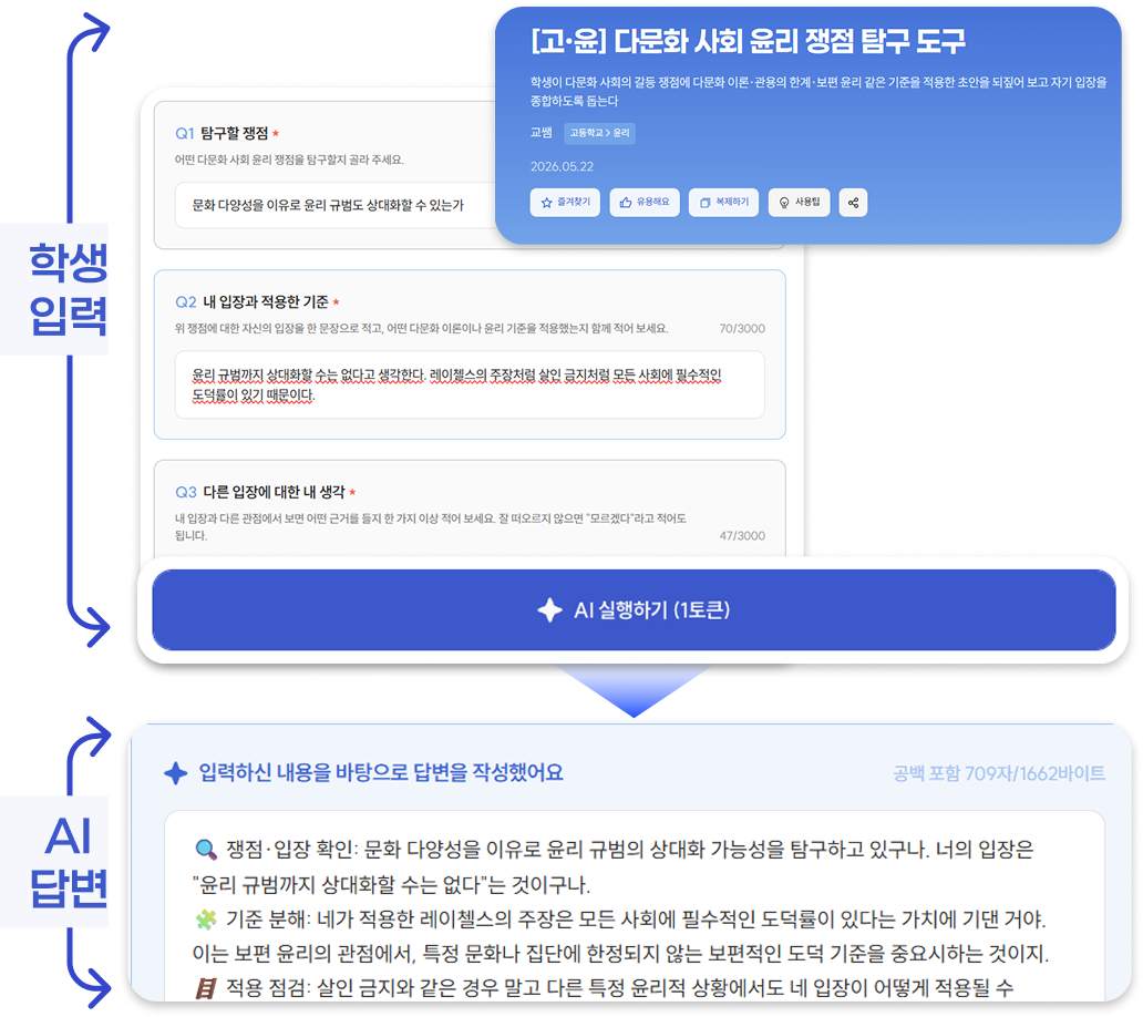 브랜드 스토리 대표 이미지