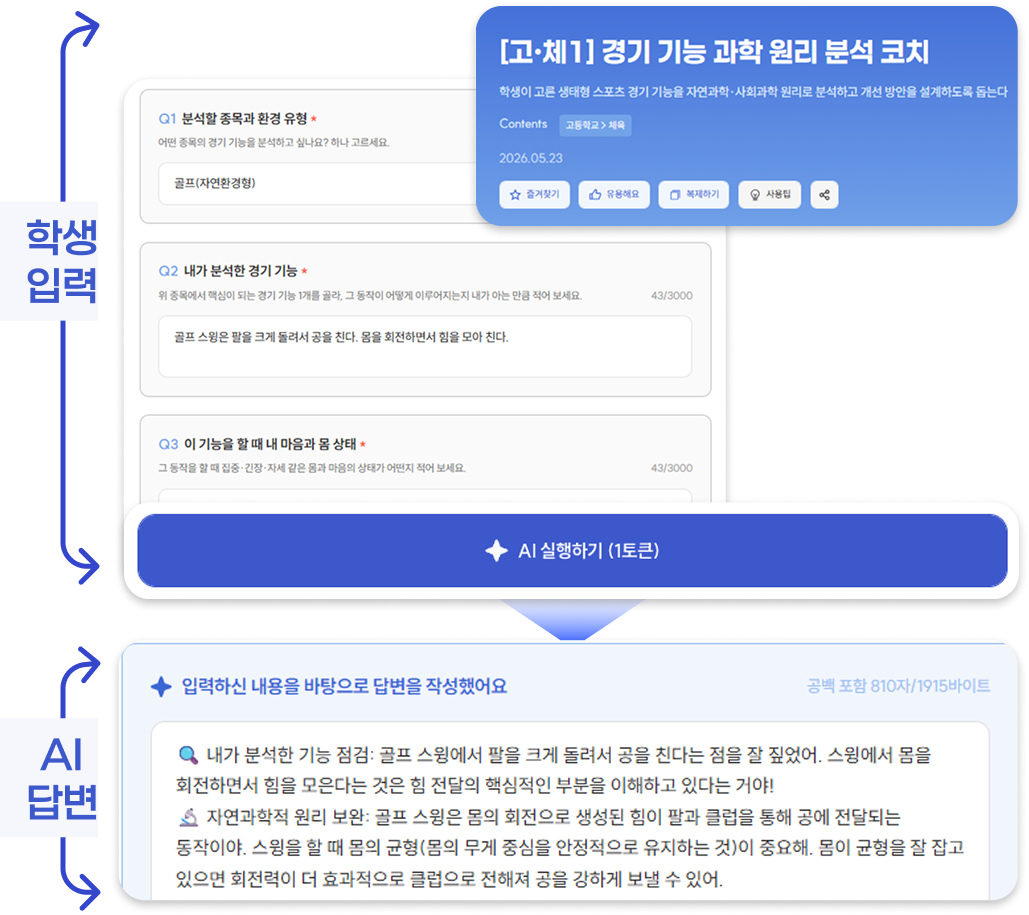 브랜드 스토리 대표 이미지