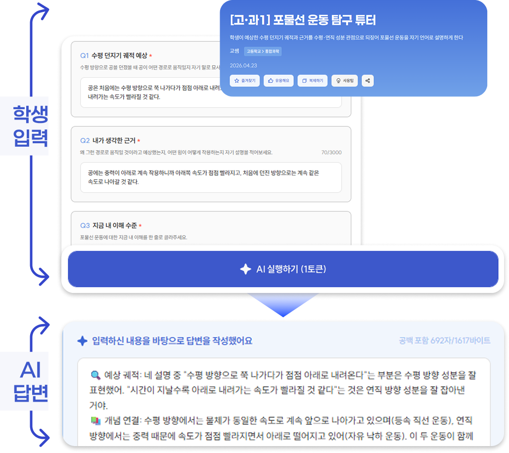 브랜드 스토리 대표 이미지