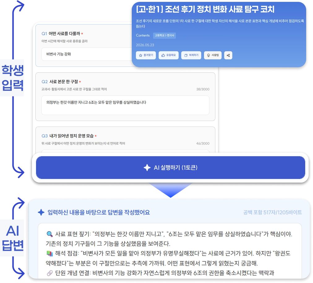 브랜드 스토리 대표 이미지