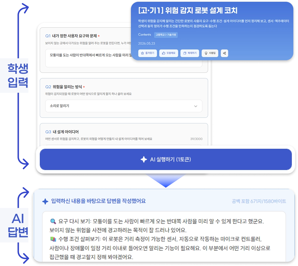 브랜드 스토리 대표 이미지