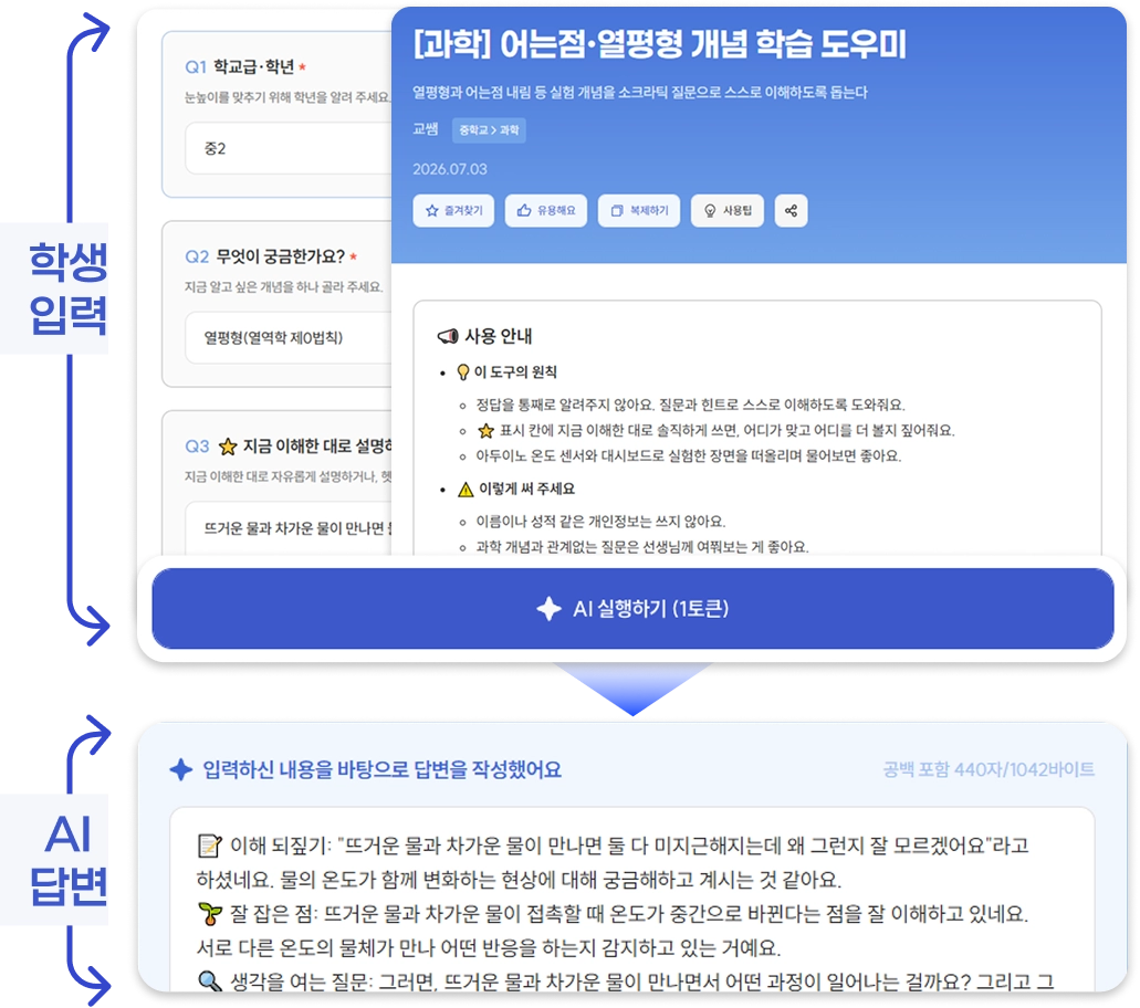 브랜드 스토리 대표 이미지