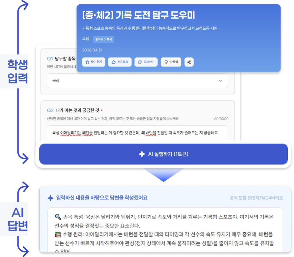 브랜드 스토리 대표 이미지
