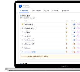 GEO Intelligence 화면