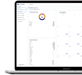 AI News Monitoring dashboard