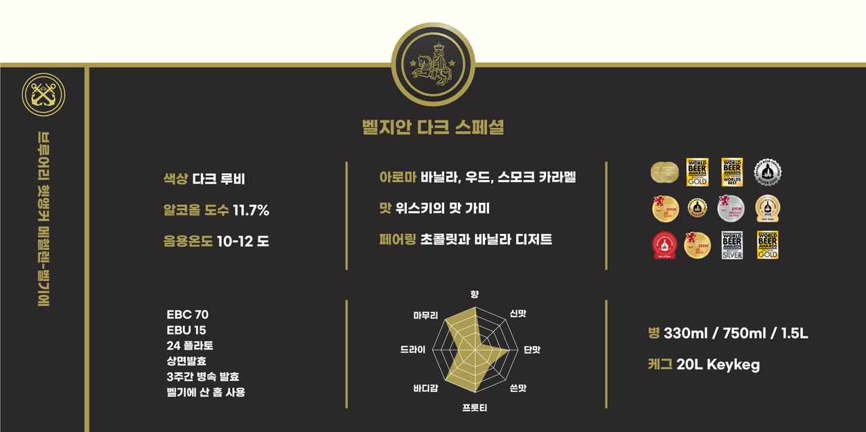 배경 이미지(PC)