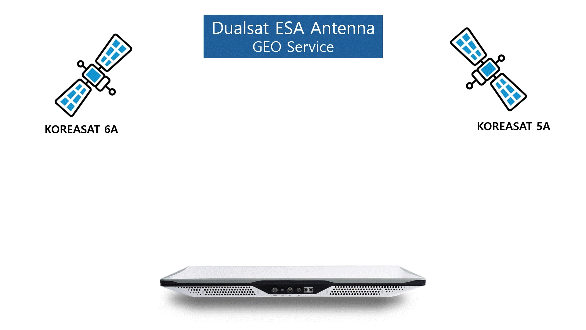 Dualsat 서비스 이미지