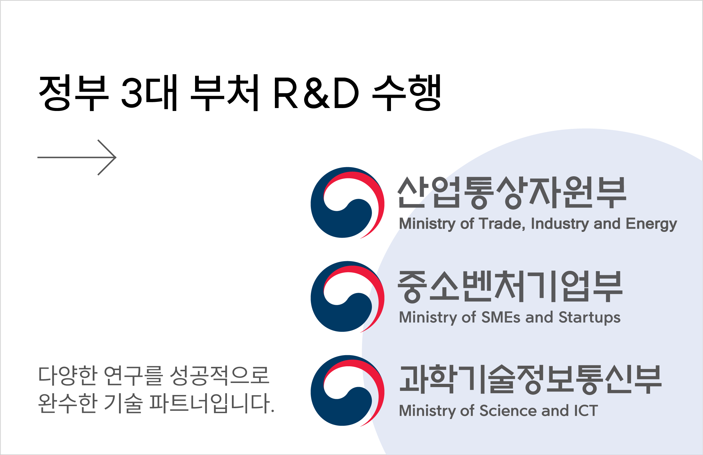 카드 이미지
