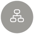 SAP+WEB 통합