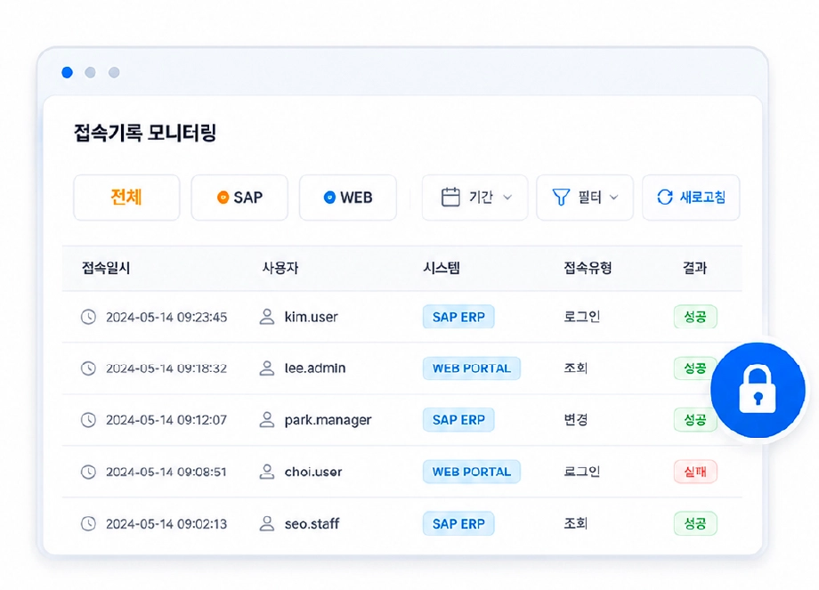 SAP+WEB 통합