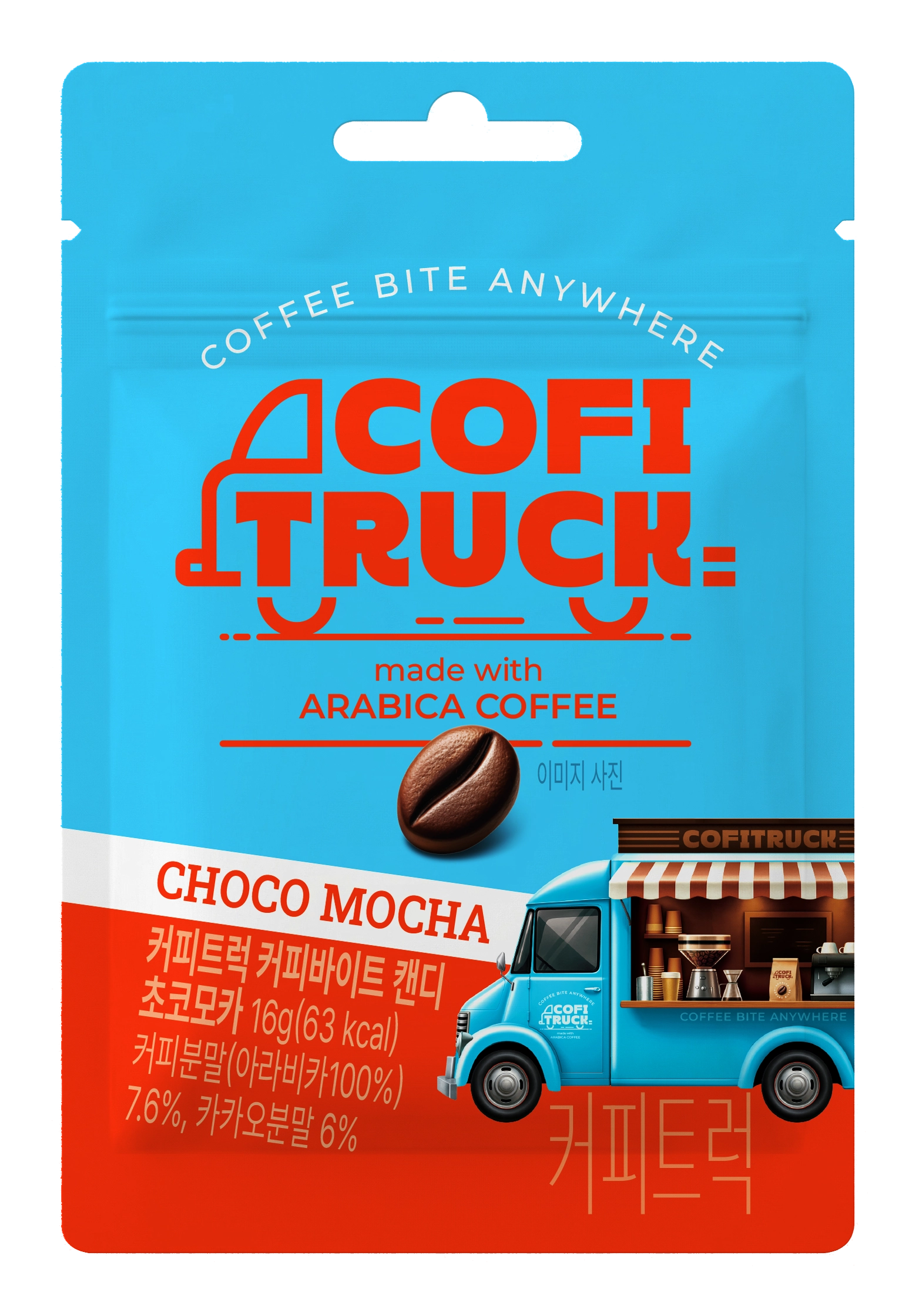 CHOCO MOCHA