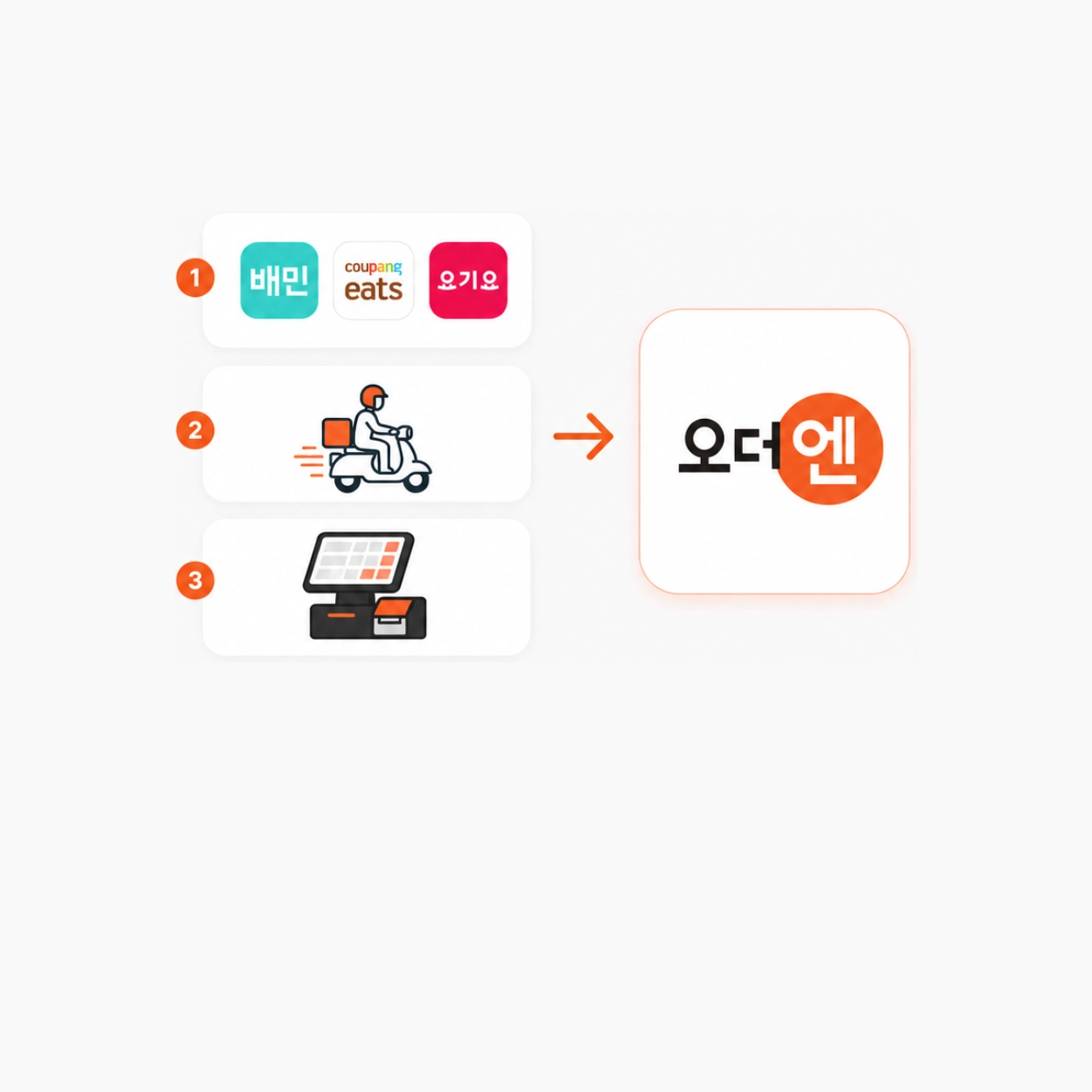 카드 이미지