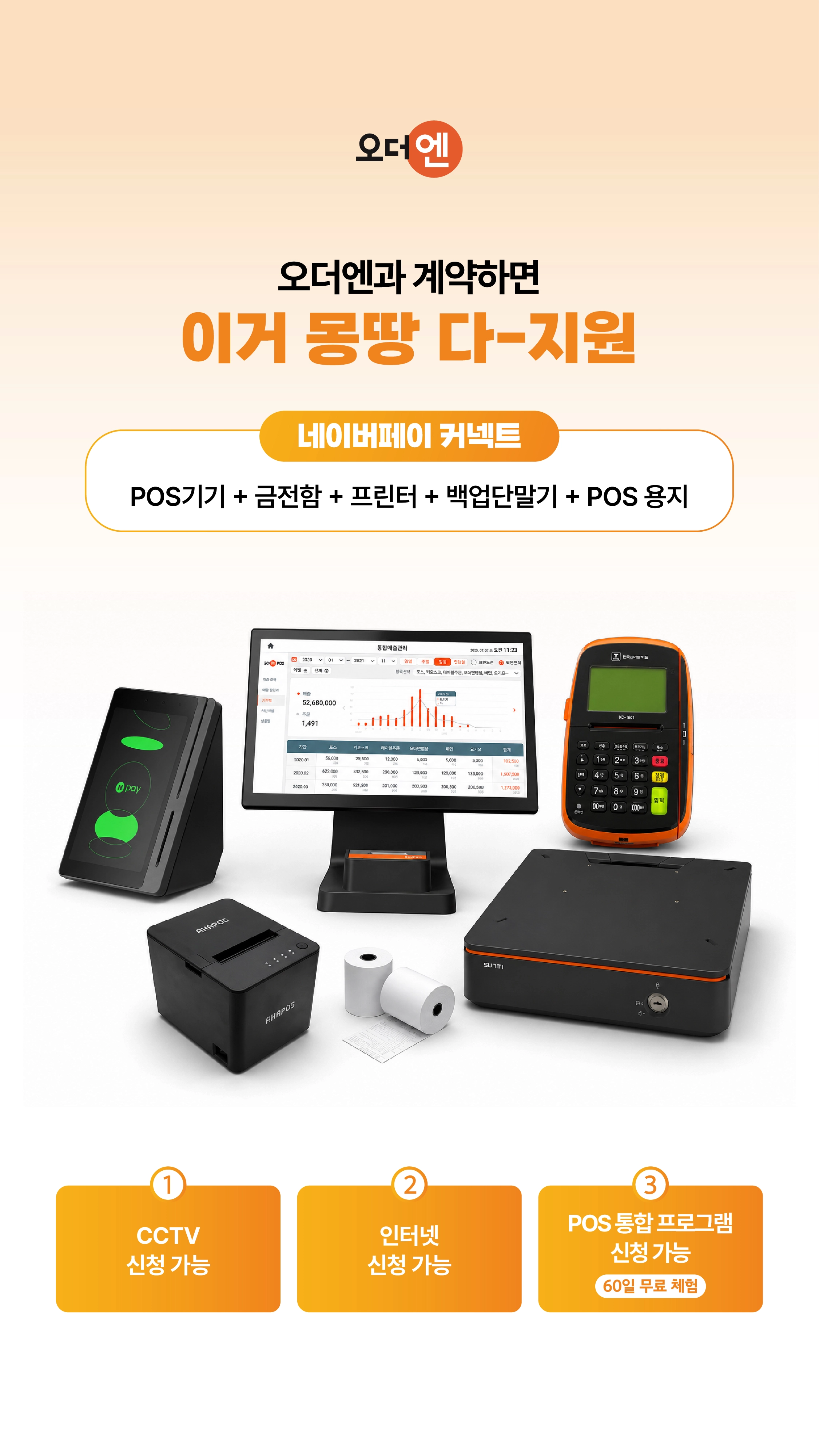 네이버페이 커넥트 가맹점 지원 혜택