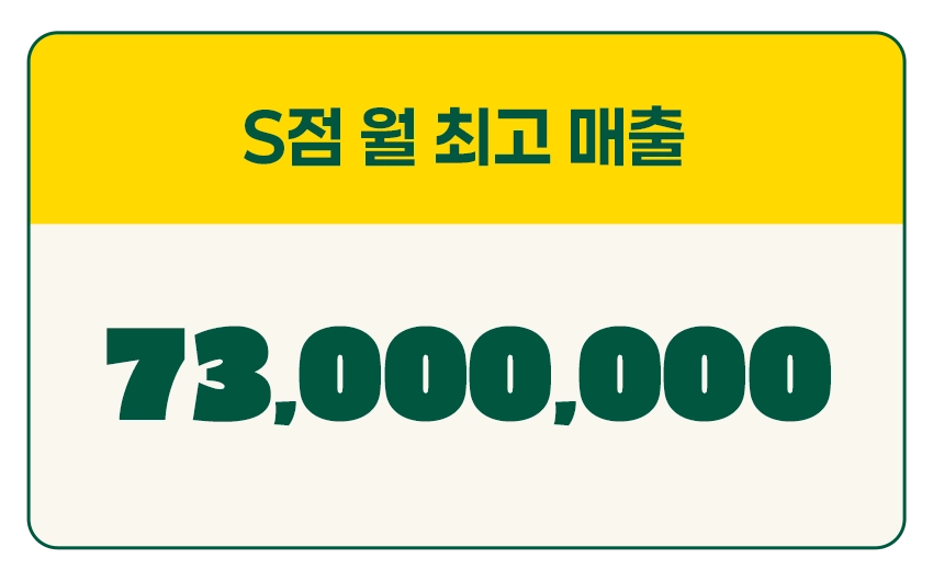 월 최고 매출 카드 5