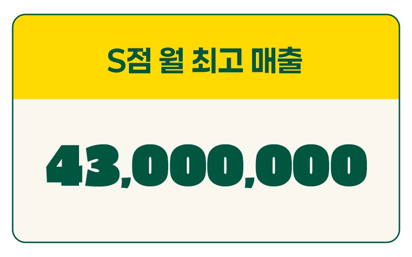 월 최고 매출 카드 2