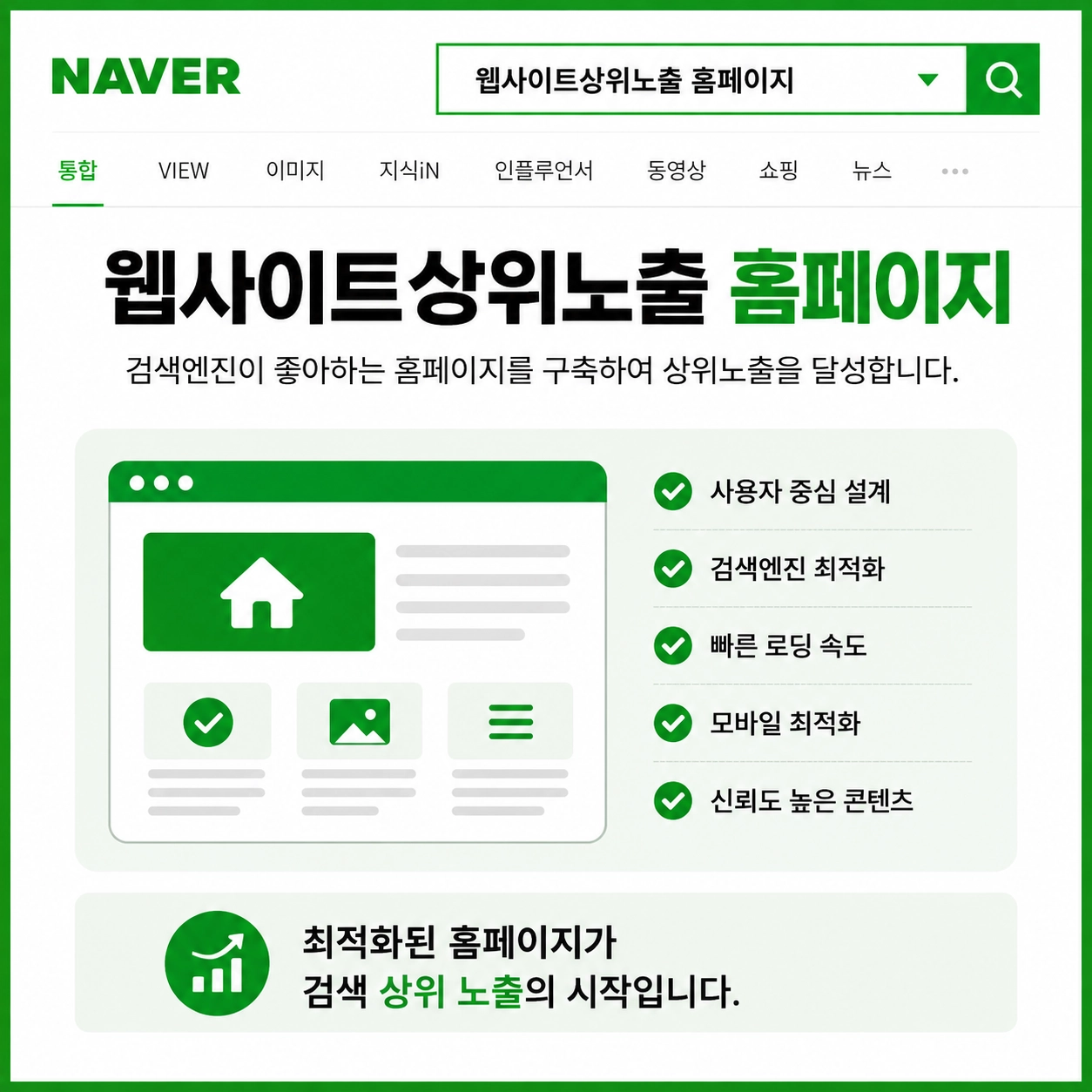 웹사이트상위노출 홈페이지