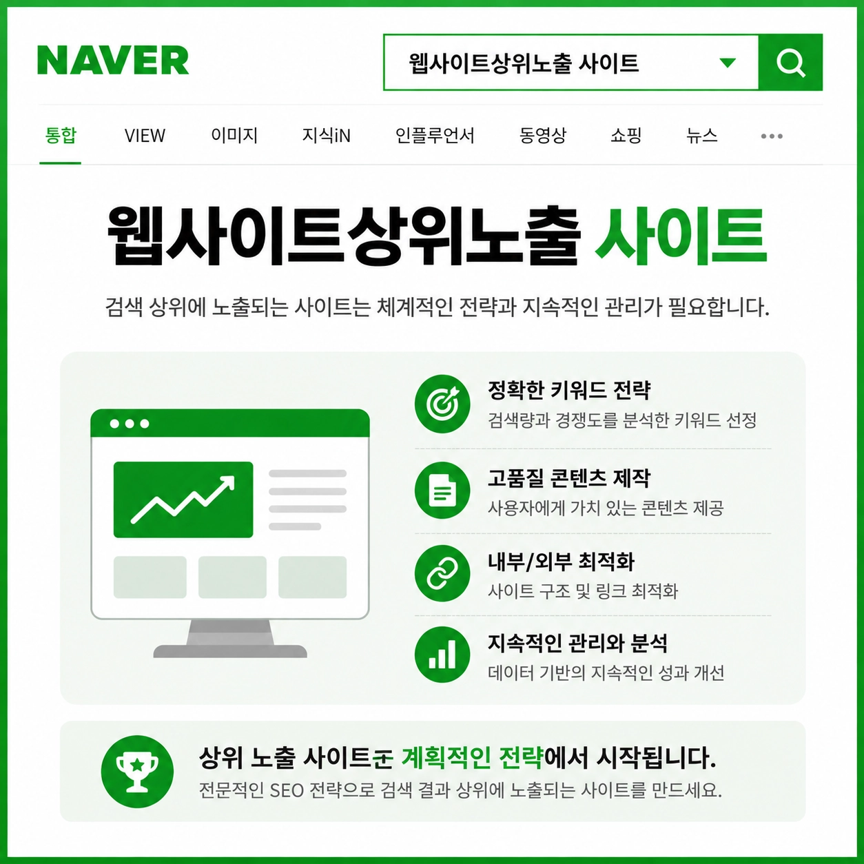 웹사이트상위노출 사이트