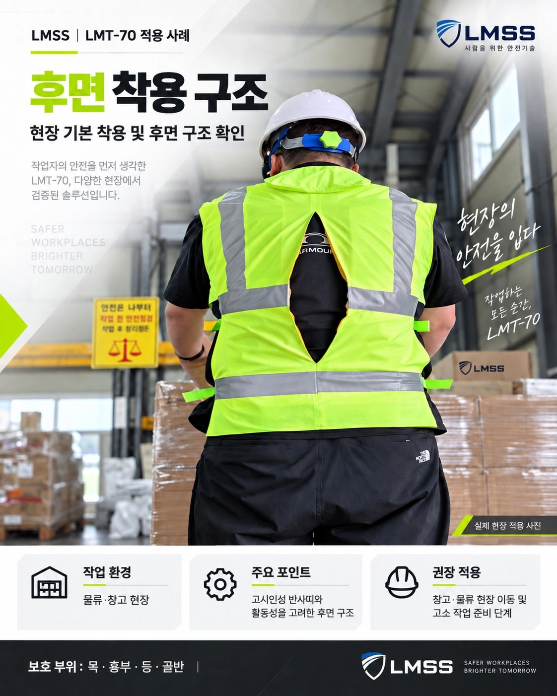 LMT-70 후면 착용 구조