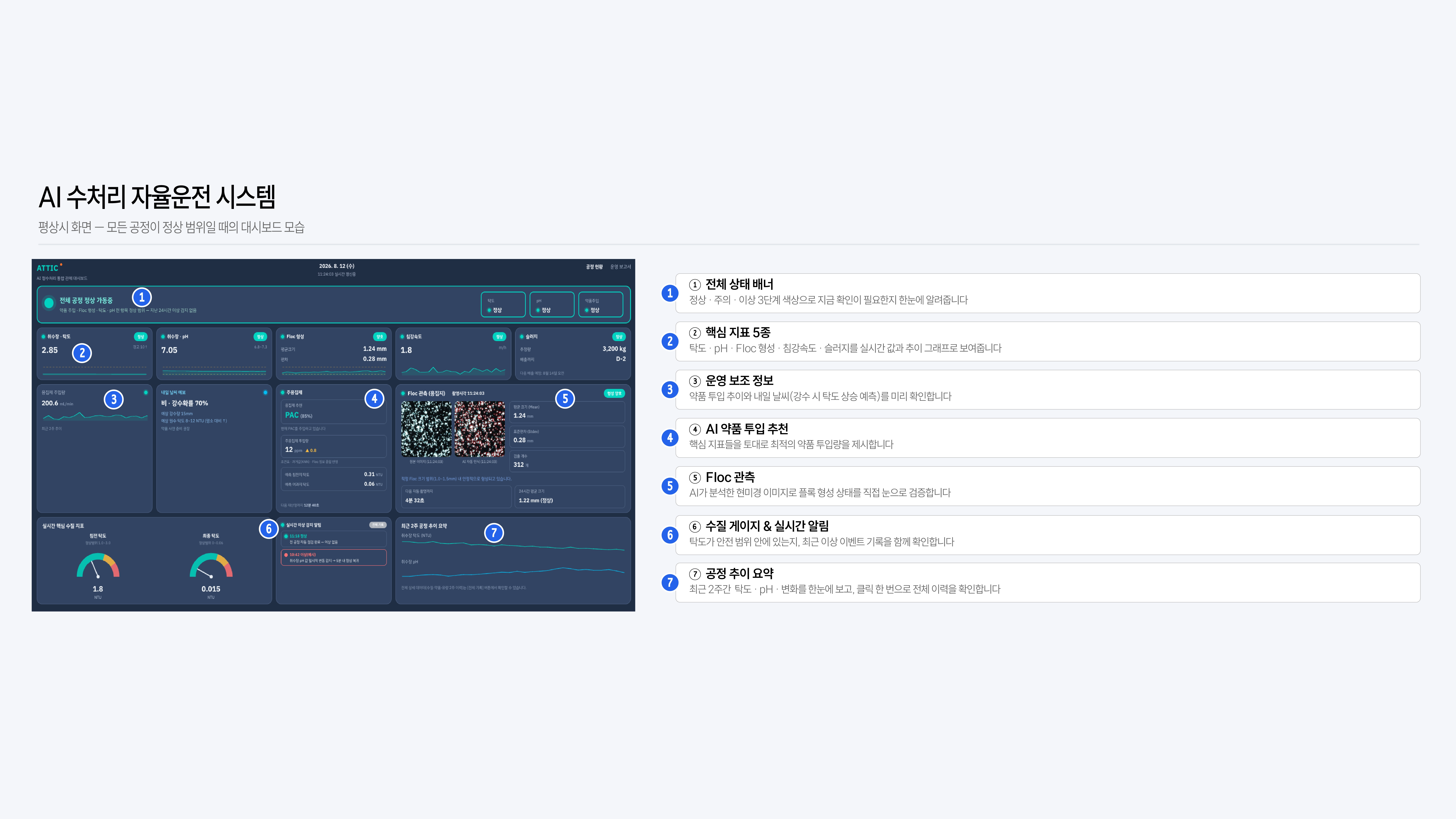 메인 대시보드 이미지