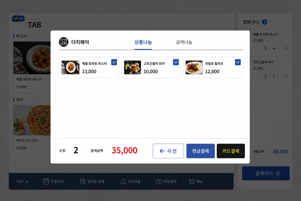 N/1상품별
