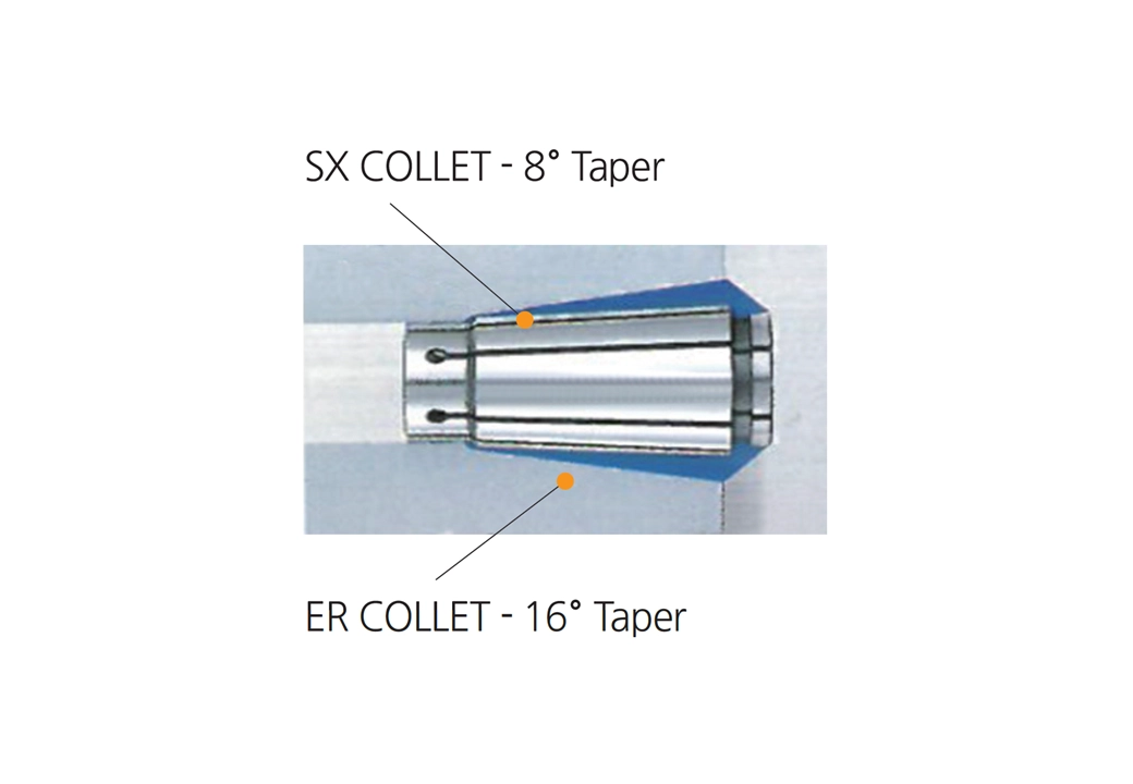 COLLET 척킹력 비교