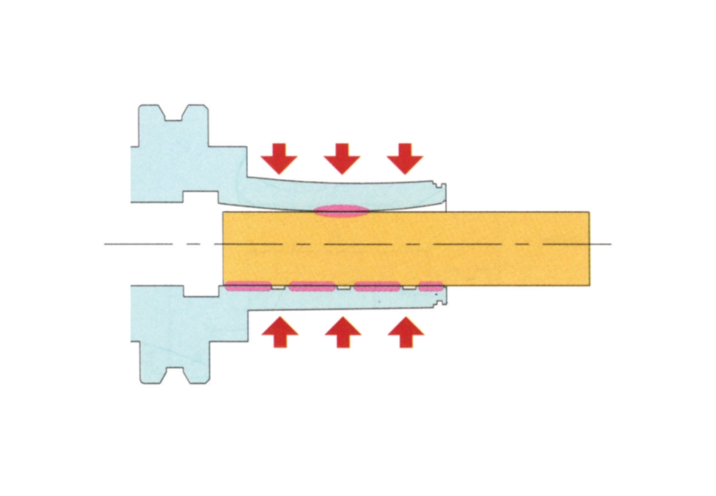 RADIAL GROOVE