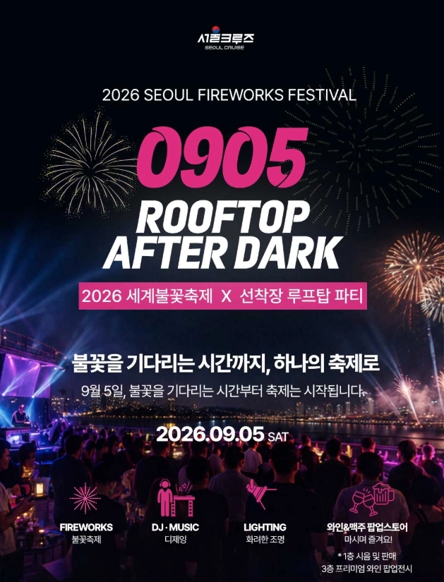 Rooftop After Dark