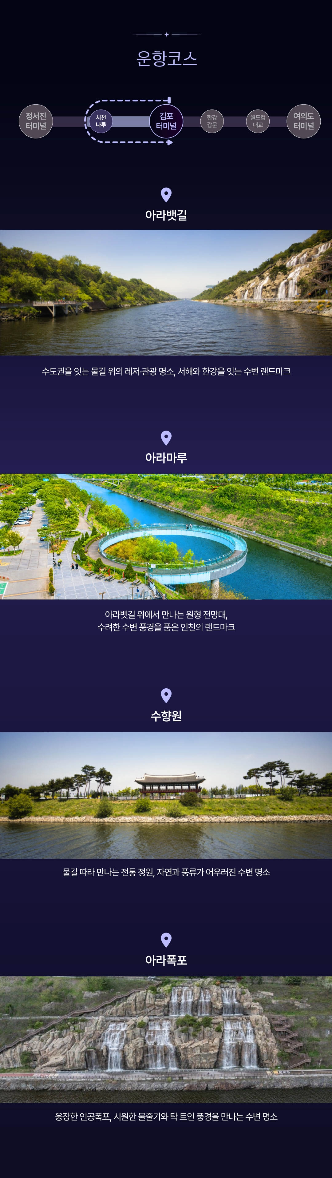 크루즈 운항코스 안내